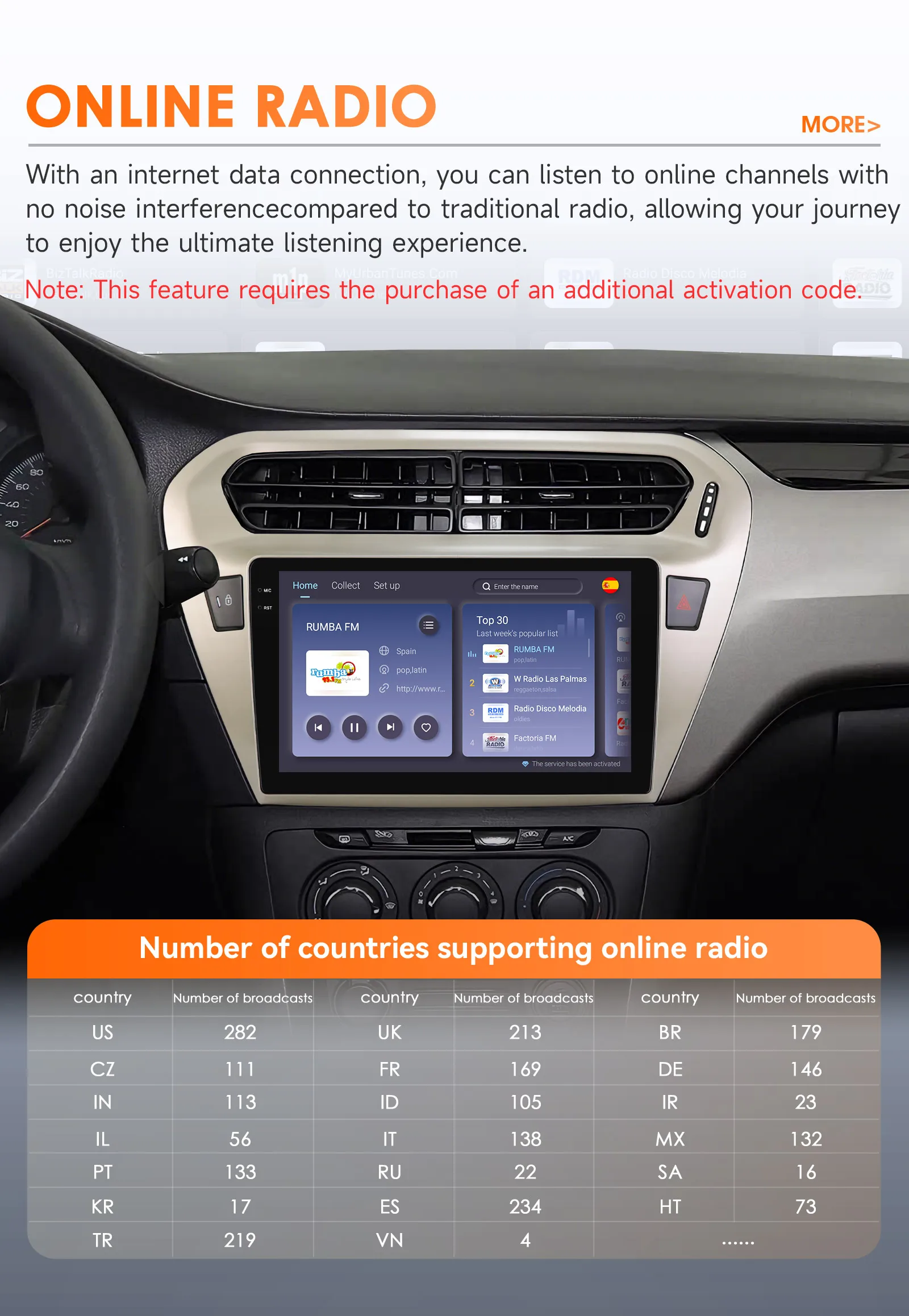 Hizpo 8G 128G 2Din Android 14 Autoradio für Peugeot 301/Citroen C-Elysee Elysee 2013-2018 AI Auto-Multimedia GPS 4G Carplay 6115 – Detail 28