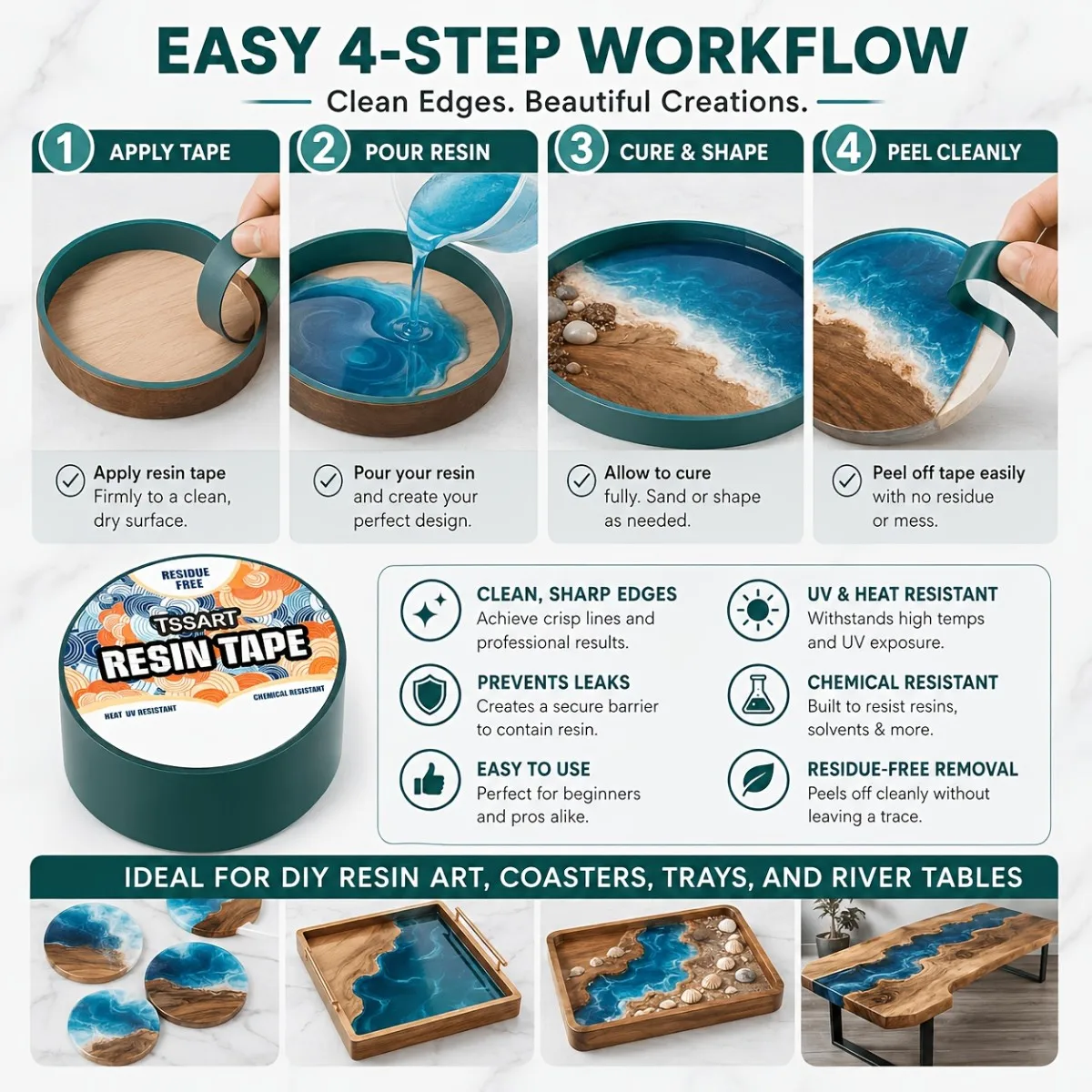 Epoxy Resin Release Tape - Durable, Heat-Resistant, Easy Peel-Off