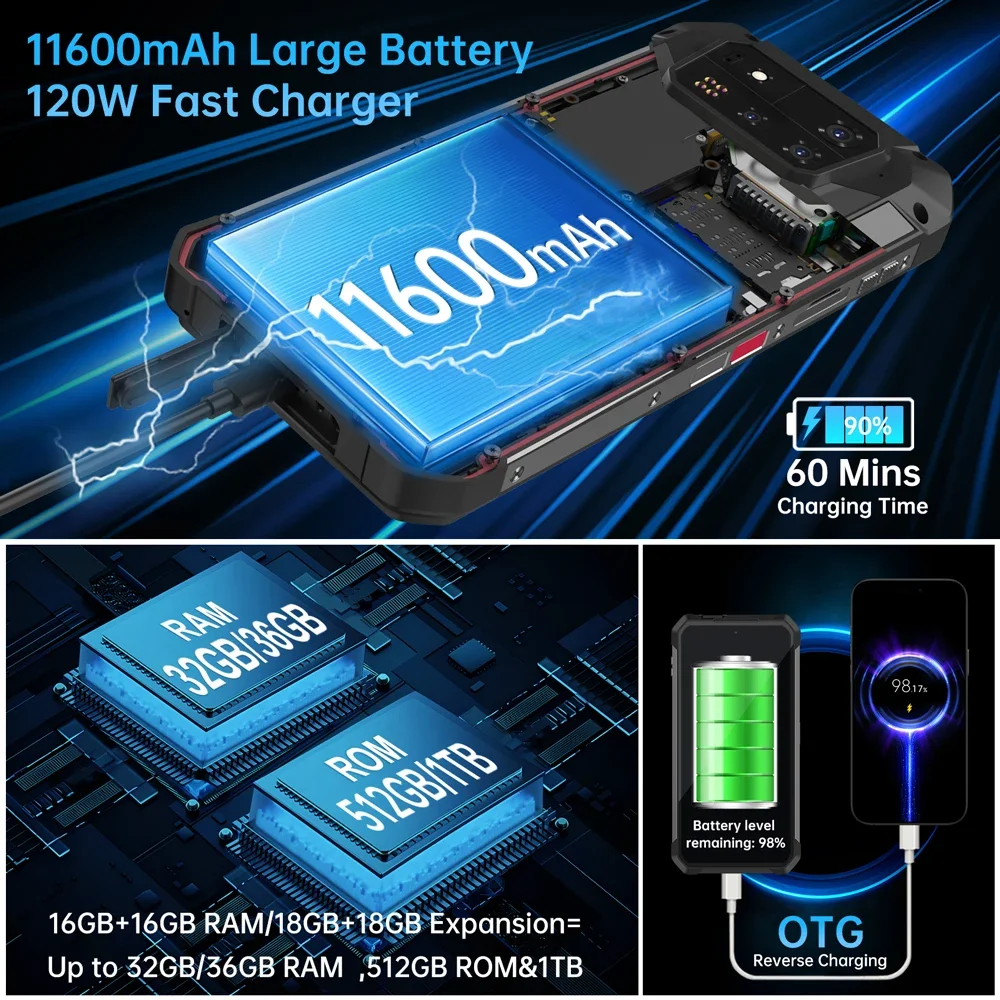 8849 Tank 4 Pro Unihertz 5Gタフネスプロジェクタースマートフォン