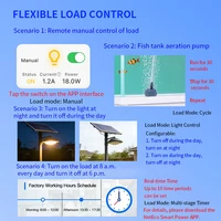 Contrôleur de charge solaire MPPT 30A 40A |   Télécommande APP (Bluetooth/WiFi) |   Adaptatif 12/24/36/48V |   120V PV |   Toutes les batteries compatibles 5
