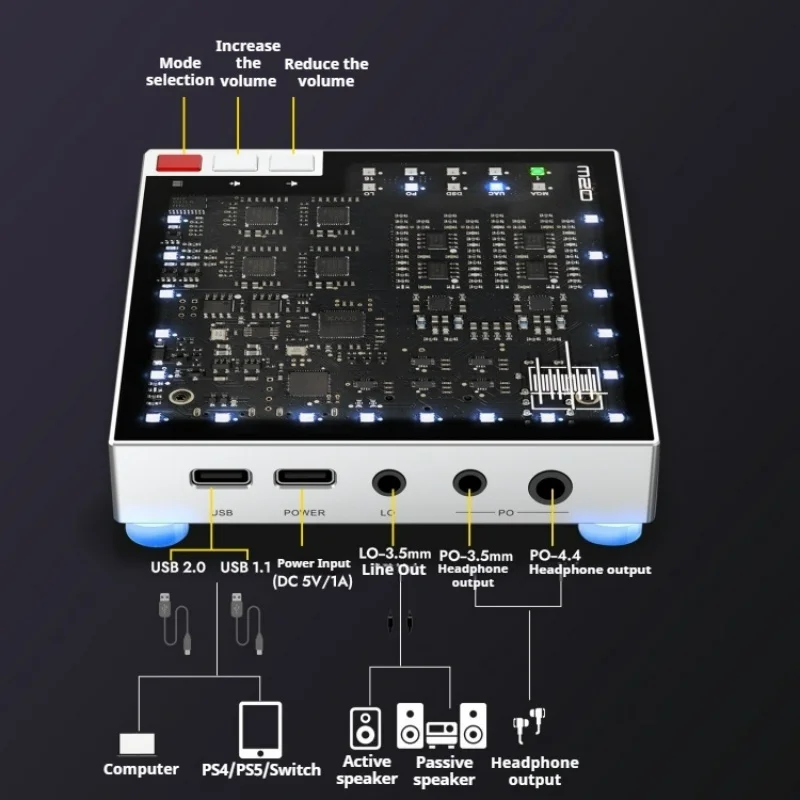 업그레이드 M20 고해상도 게이밍 오디오 디코더 CS43131*4 XU316 DSD256 3.5mm 4.4mm 잭 헤드폰 앰프 PCM 32BIT/768HZ USB 입력
