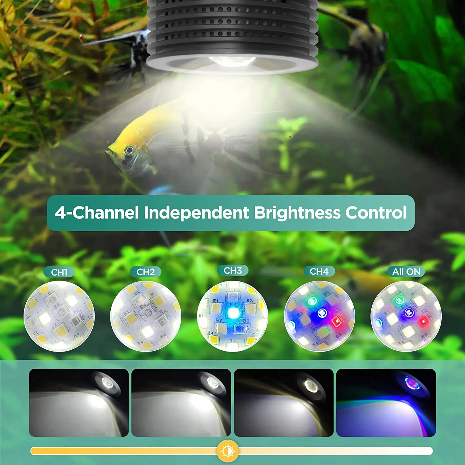 Freshwater 18W RGBW + UV Full Spectrum Nano LED Aquarium Light Refugium Planted Fish Tank 20 led lamp aquarium light aquarium lamp