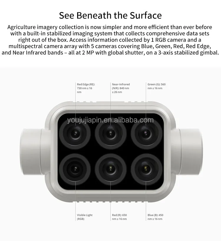 New Phantom 4 RTK multispectral agricultural drone Multispectral real-time monitoring of healthy soil moisture in crops 17 Sbb8cc6d5ba3f41a494582302868f1234L New Phantom 4 RTK multispectral agricultural drone Multispectral real-time monitoring of healthy soil moisture in crops