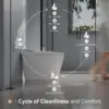oilet with Bidet Built In Bidet Toilet with Heated Seat Elongated Japanese Toilet with Automatic FlushDryer Night Light 2