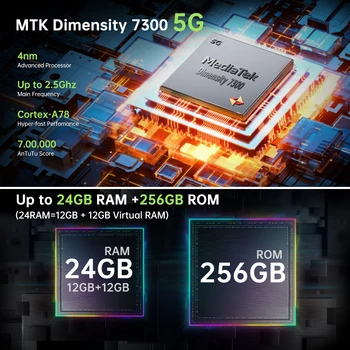 Unihertz Jelly Max Mini Smartphone Dimensity 7300 CPU 5G Android 14 24GB 256GB 32MP 100MP Camera Dual Nano SIM Card 2