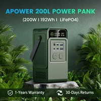 200W DC Power Bank Station (60000mAh) 192Wh Portable Power Station LiFePO4 Battery, 200W Solar Generator for Outdoor Camping 1