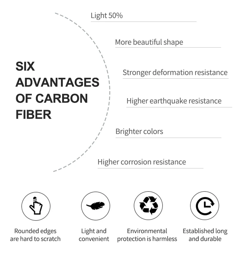 Description Picture 4 of itemRide with Carbon Handlebar Bikes Internal Road Handlebar - 31.8 * 400/420/440mm