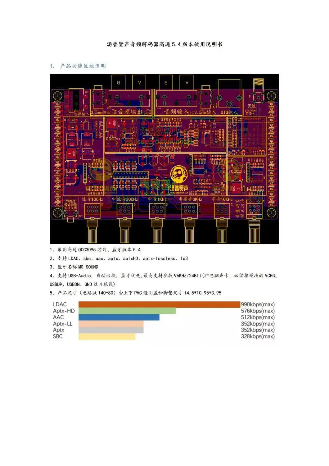 블루투스 LDAC 디코딩 5세그먼트 고주파, 중주파, 저주파 튜닝 퀄컴 3095 3084 5181 퀄컴 칩