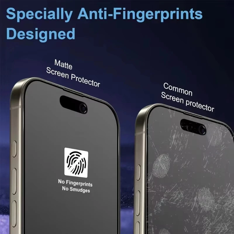 Matte Ceramic Privacy Screen Protector