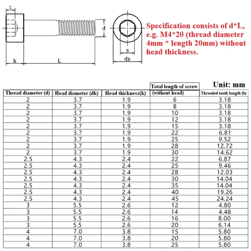 Viti Esagonali M3-M8 Grado 12.9 Acciaio Carbonio – Lunghe 30-200mm, Mezza Filettatura, 10 Pezzi