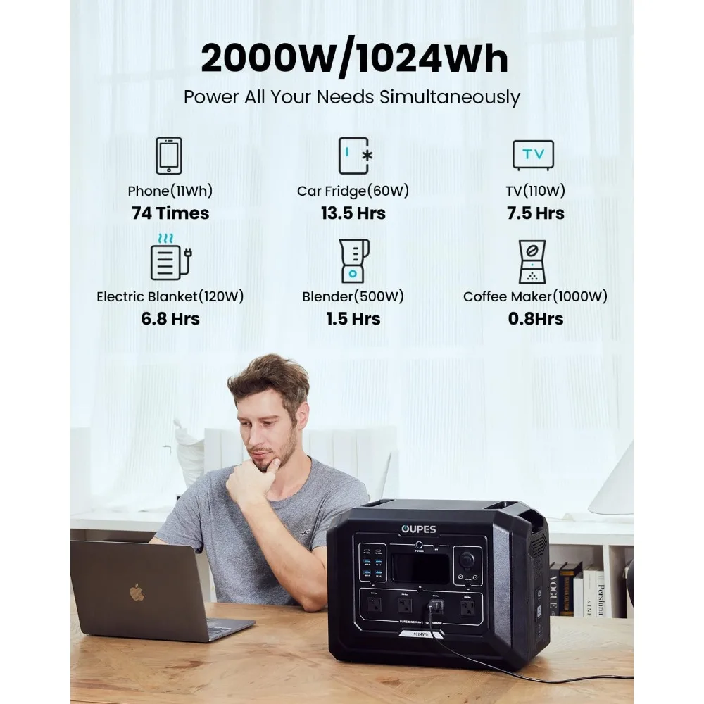 Solar Generator Mega 1 1024Wh with 240W Solar Panel, LFP Battery 2000W Portable Power Station Fast Charging to 100% within an 2