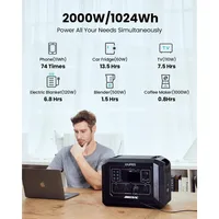Solar Generator Mega 1 1024Wh with 240W Solar Panel, LFP Battery 2000W Portable Power Station Fast Charging to 100% within an 2