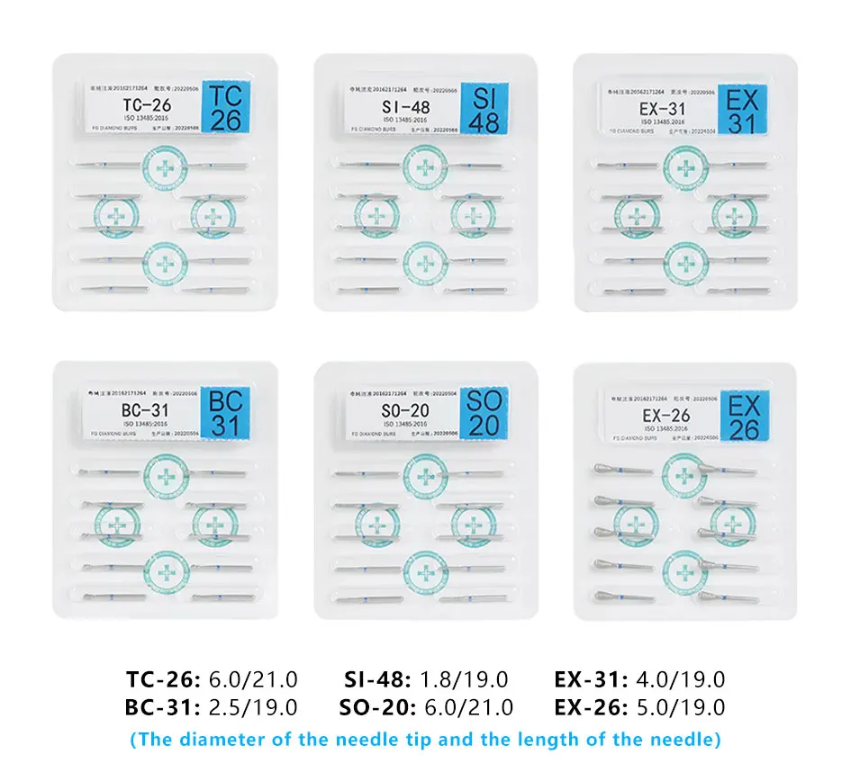 dsc-products