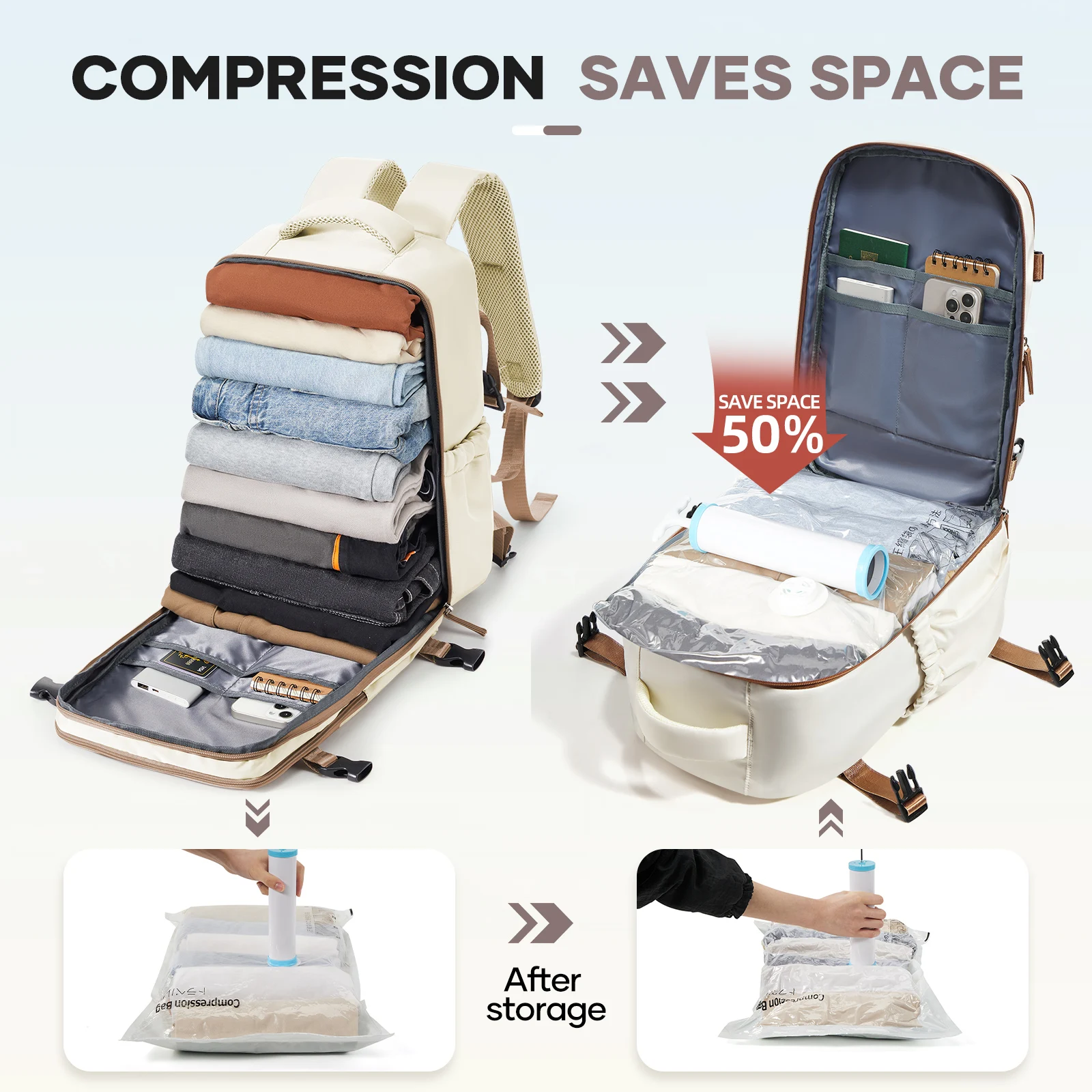 Ryanair Wizzair 40x30x20 Travel Aviation Backpack Air Vacuum Storage Bags With Backpack Men Women College Notebook Backpack