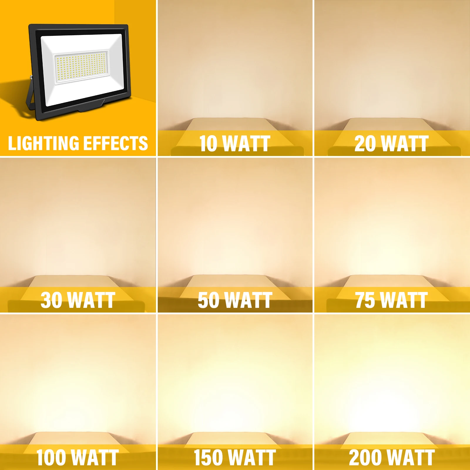 SKYWORLD 50W 75W 100W 150W 200W LED Flood Light 110V 240V Floodlight with Plug Street Garden Wall Lamp Outdoor Lighting 4000K
