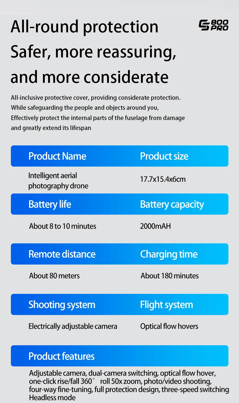 Nuevo Dron ES800 8K, cámaras HD profesionales, obstáculo de flujo óptico, protector de hélice incorporado, GPS, Motor sin escobillas, cuadricópteros aéreos