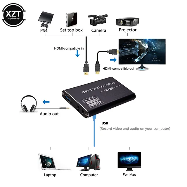 High-quality video recording