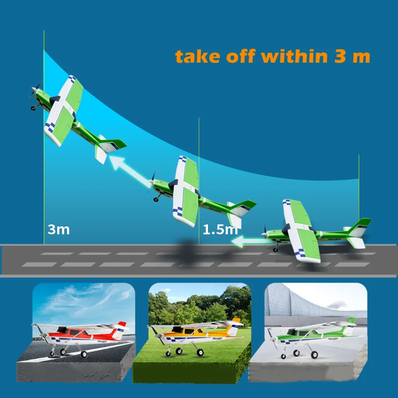Avion RC PNP ou RTF bleu en vol, montrant ses ailes et son fuselage profilé.