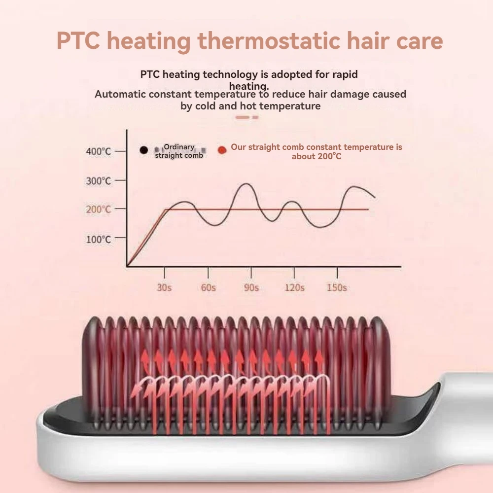 Hair Straightening Comb Device Negative Ion Does Not Hurt Hair Straightening Plate Clip Curling Iron Lazy Curling Comb 5