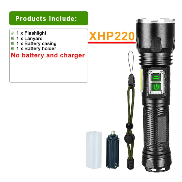 Package XHP220C