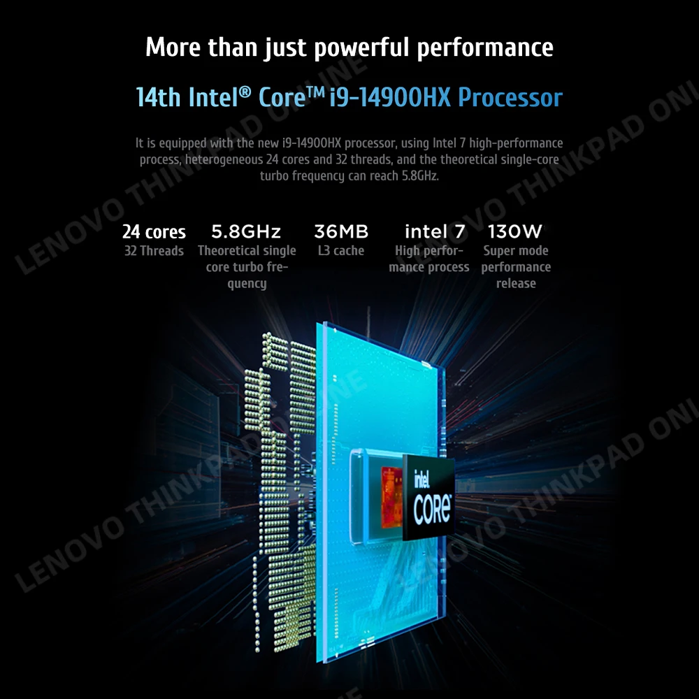 Lenovo Legion Y9000P 2024 E-sports Gaming Laptop Core i9-14900HX RTX 4060 16GB DDR5 1T SSD 16 inch 2.5K 240Hz Screen Notebook PC 3