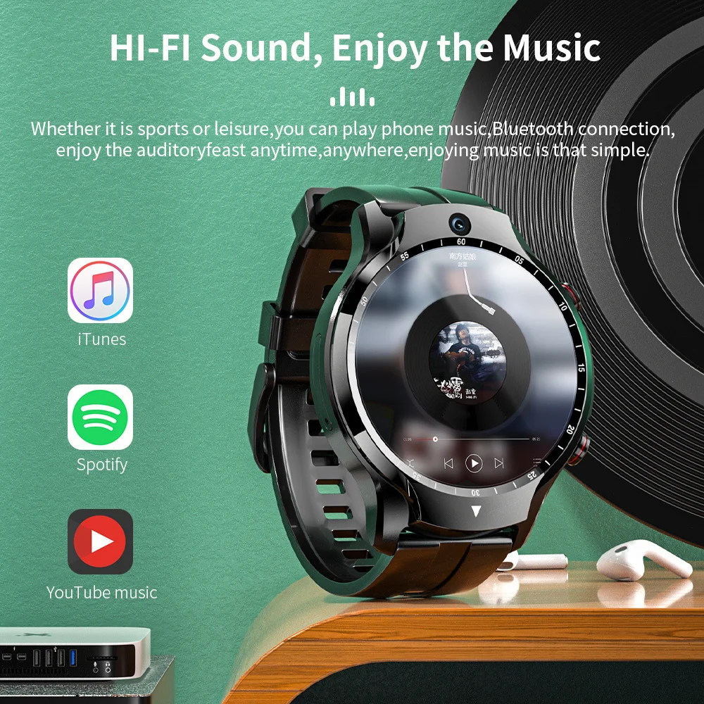 2022G 4 Ʈ ġ RAM 4G ROM 128GB GPS WiFi ɹڼ ͸ ȵ̵ 9 Smartwatch   ī޶ 5M ȭ ð