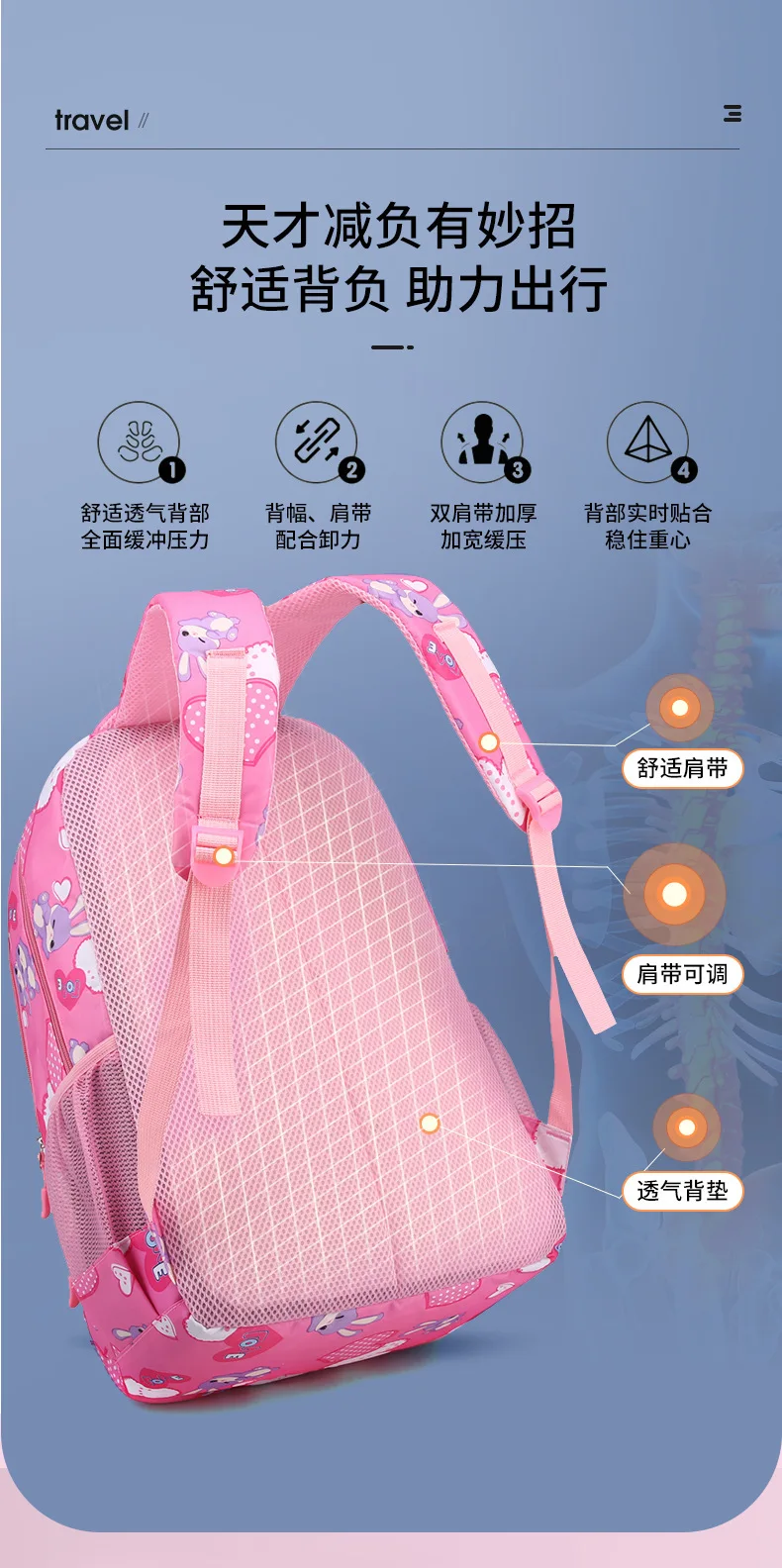 Niedlicher Kaninchen-Rucksack für Grund- und Mittelschüler, süßer Cartoon-Musterdruck, doppelte Umhängetaschen, Geschenke für Mädchen – Detail 3