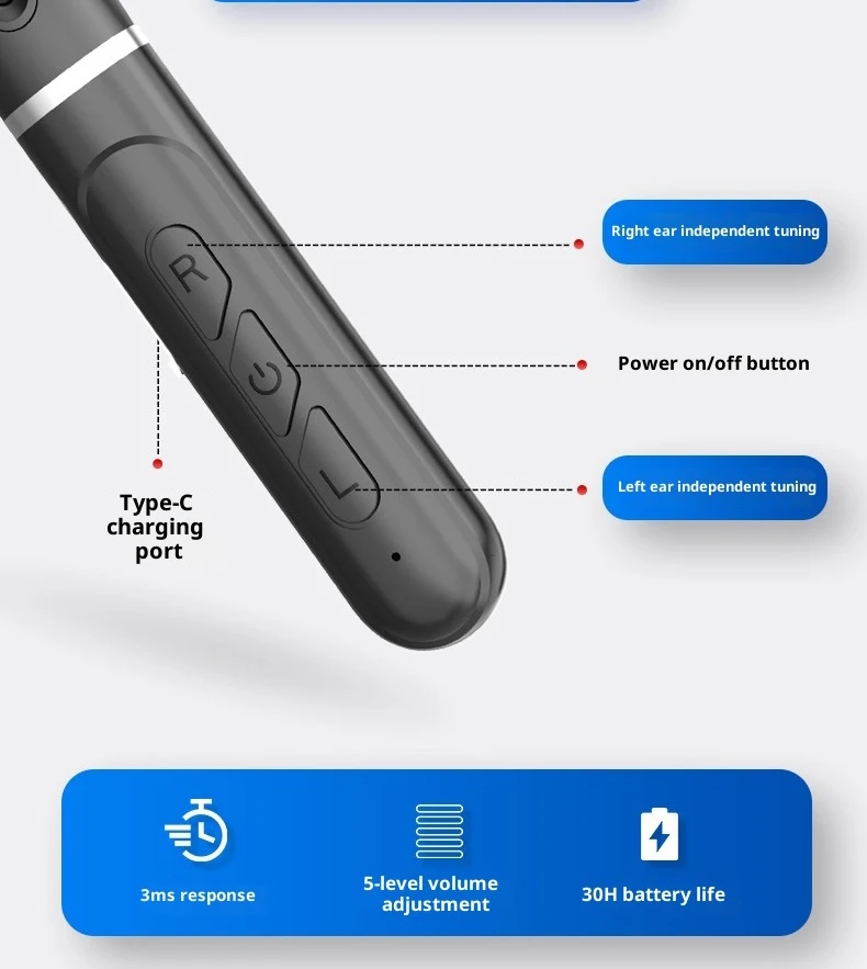 3-In-1 Neckband Hearing Aid With App Bluetooth Rechargeable Anti-Loss Headphone