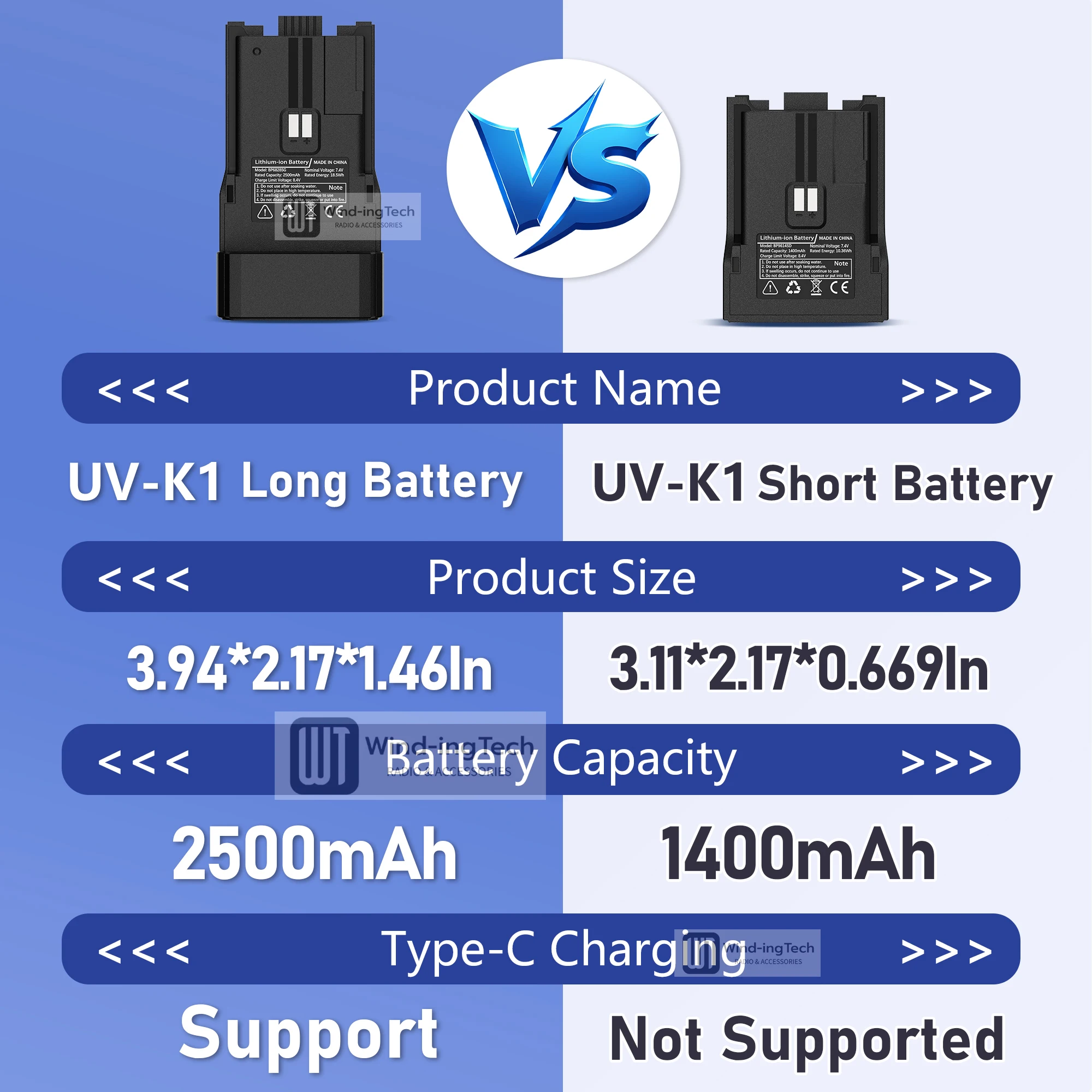 slider image of Original Quansheng UV-K1 Walkie