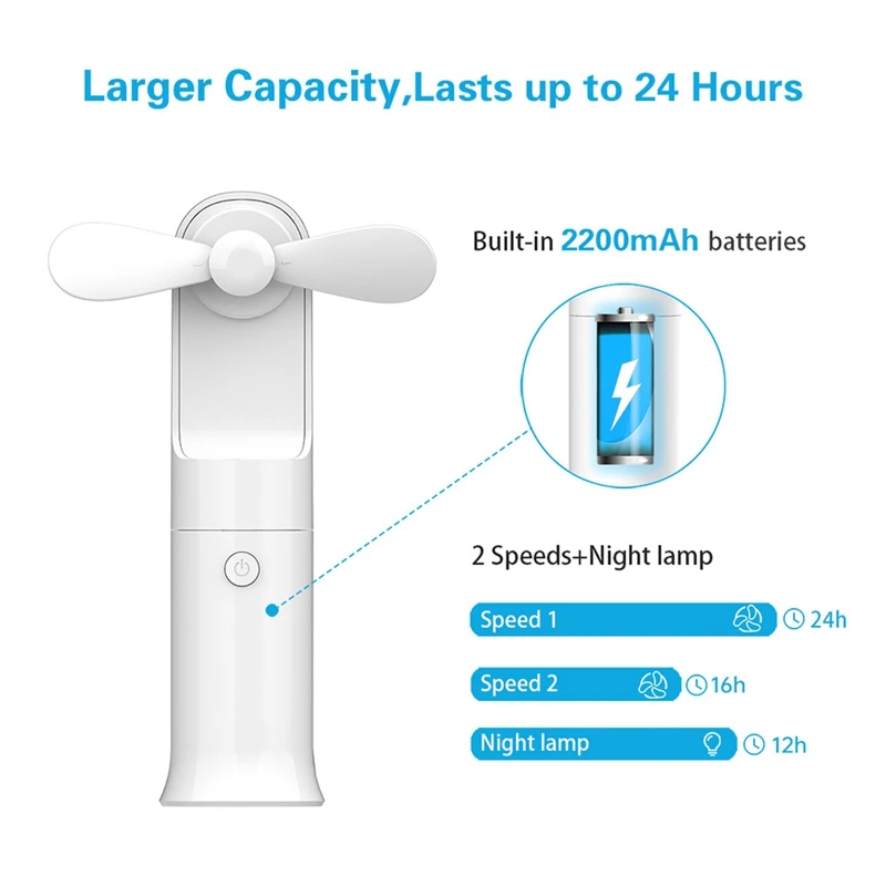 ͸    ִ ̴ ǳ ޴ ǳ, ϷƮ ี ̽ USB  ǳ, 2200Mah