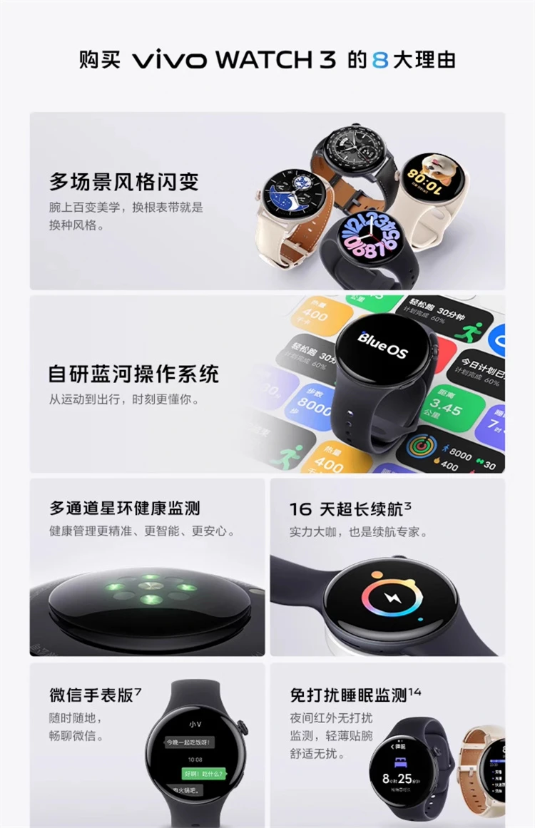 Original VIVO Watch eSIM smartwatch Gearbest