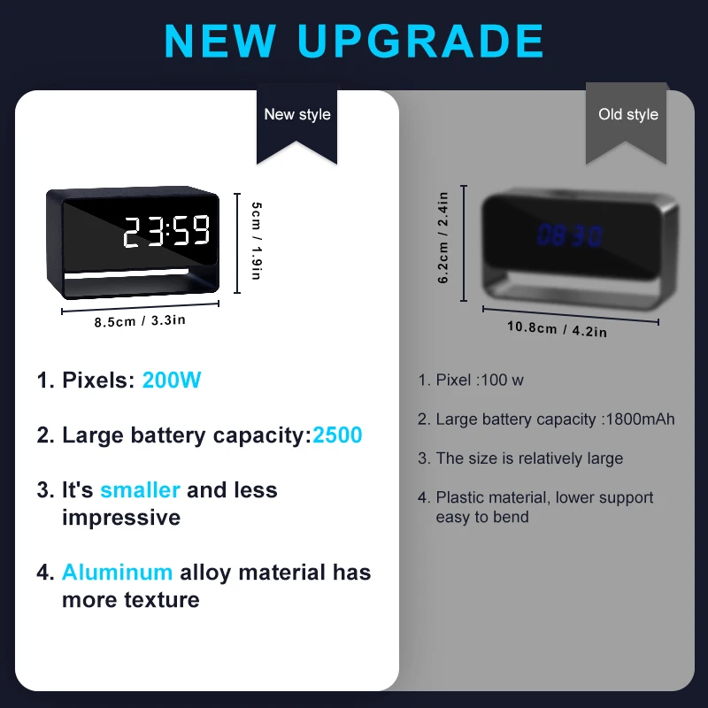 1080P HD WIFI Digital Clock Camera 2500 mAh Camcorder Night Vision APP Remote Monitoring 140Degree Clock Home Security Camcorder