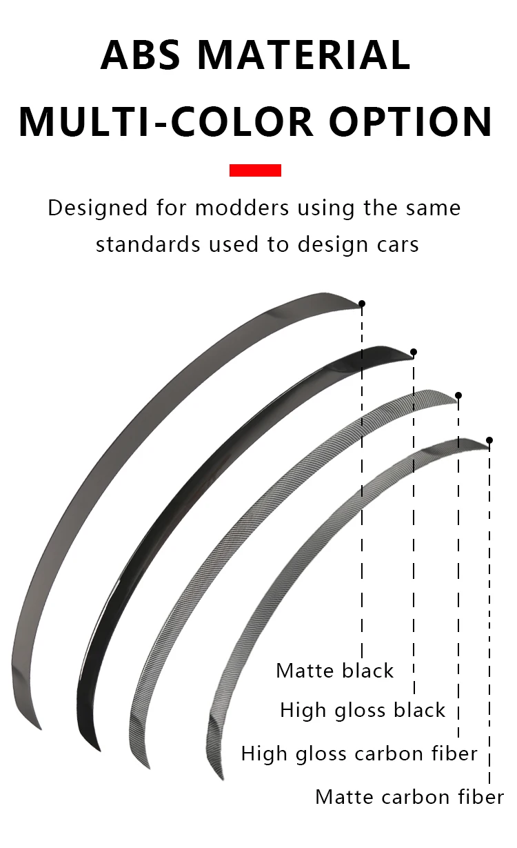 For Tesla Model Y Juniper 2025 Spoiler ABS Carbon Fiber Rear Trunk Wing Lip Auto Exterior Accessories Car Modification Parts