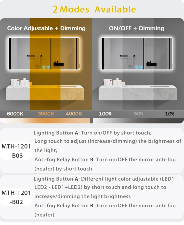Alimentação Interna, Iluminação Espelho, Sensor de Toque,