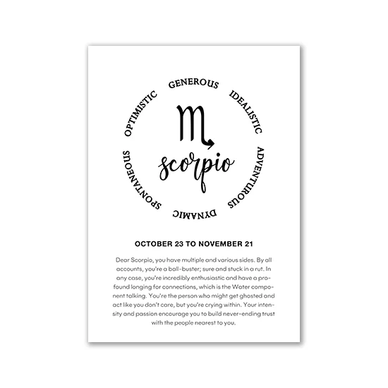 Nordic Zodiac Constellations Inspirational Canvas Art Print