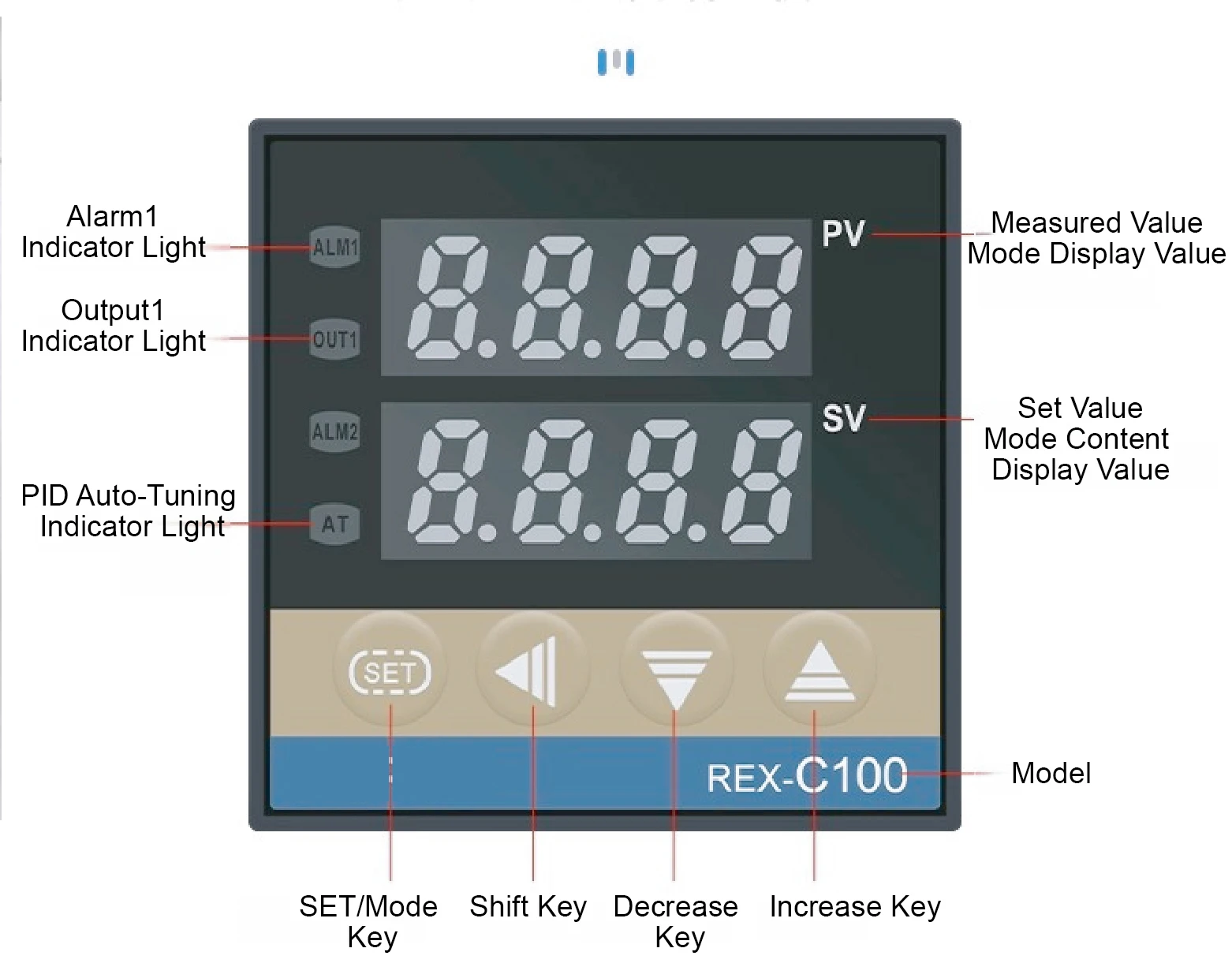 REX-C100 Temperature Controller Kit with K Type Thermocouple and 25DA 40DA 60DA