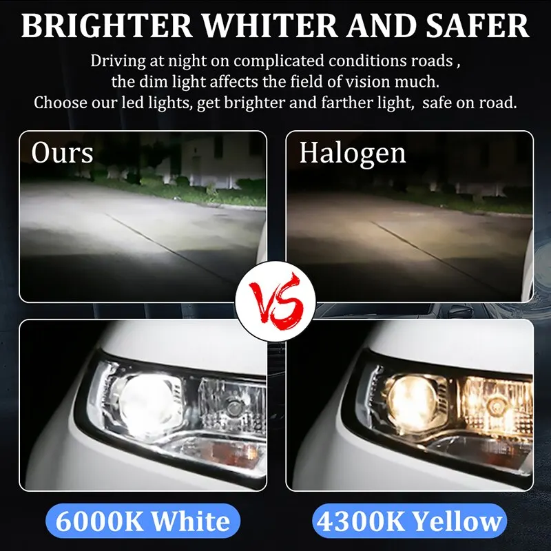 Dualvision H7 Led Bulb Canbus H1 H8 H9 H11 Fog Lights 9006Hb4 9005 Hb3 Led Lamps360 30000LM 300W 3D Auto 6000K Super Mini Diodes