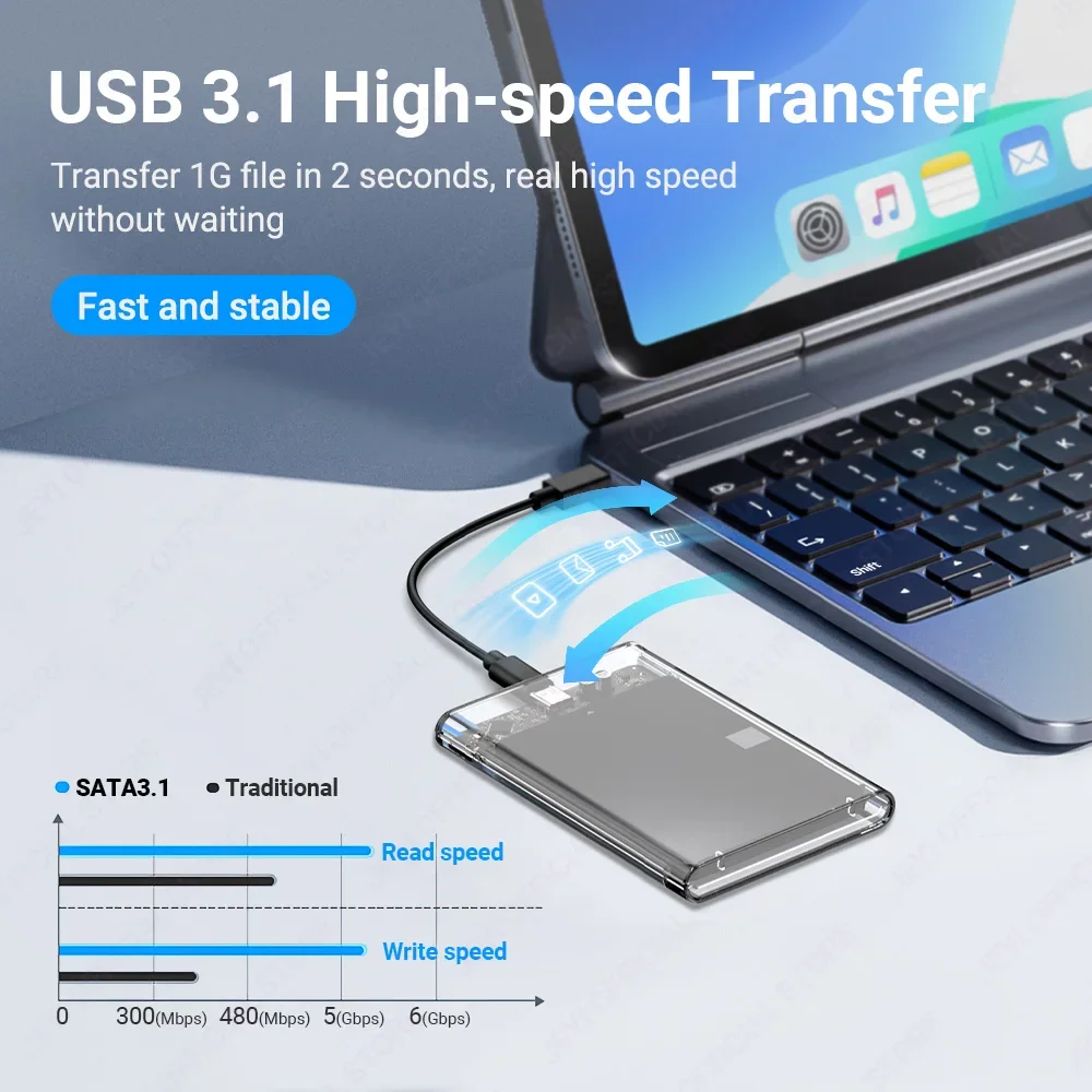 2.5-inch External Hard Drive Enclosure with USB 3.1 6Gbps HDD Case Adapter UASP + TRIM Dual Protocol SATA for PC Laptop