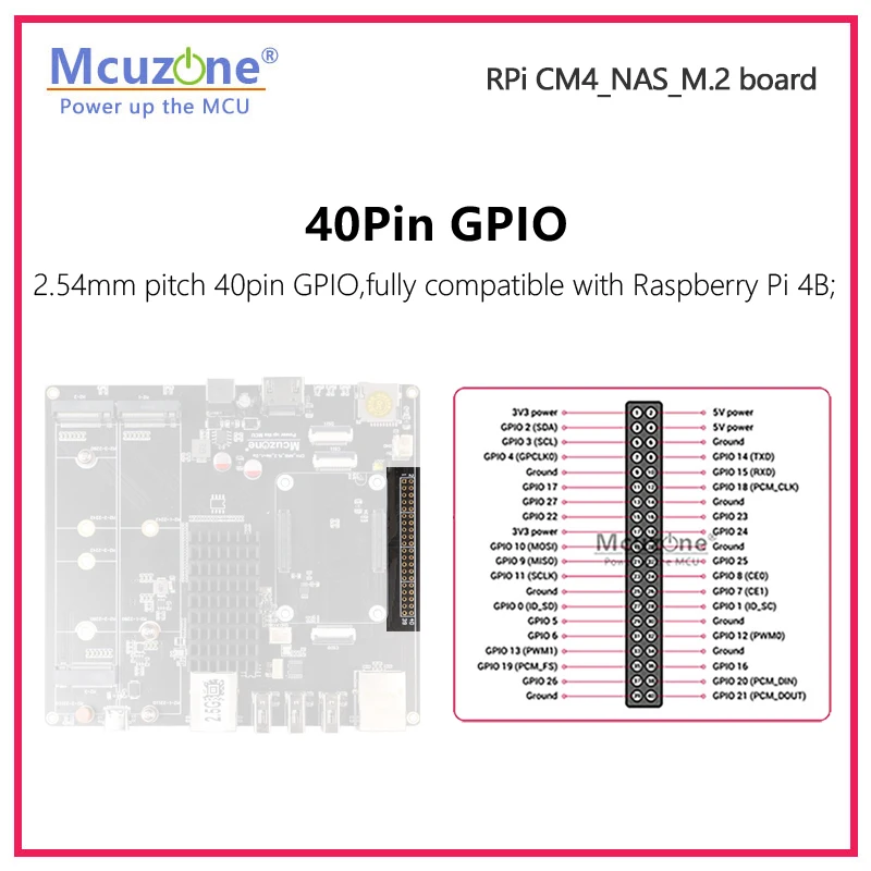 Placa de Framboesa Ssd Nvme Suporte M.2 22110 2280 2422 5gbps Ethernet Eth e Giga Openmediavault4 Pcie - Imagem 5