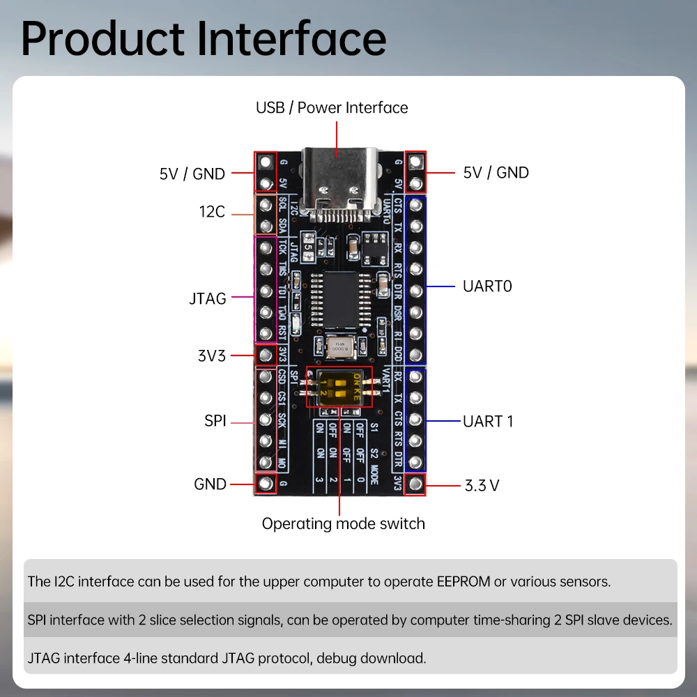CH347 Development Board Module High Speed USB to UART / I2C / SPI JTAG GPIO Open Source USB-HS-Bridge