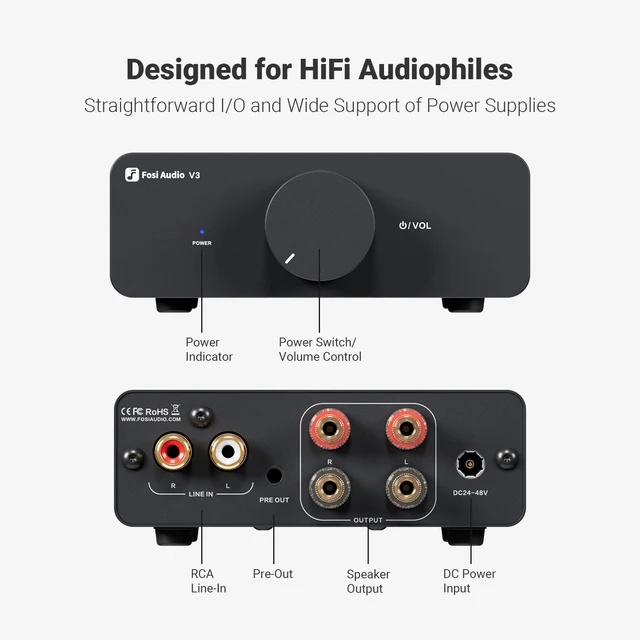 Fosi Amplificatore di potenza audio stereo 300W x2 TPA3255 Classe D Mini amplificatore per altoparlanti Amplificatore audio a 2 canali per libreria passiva 2