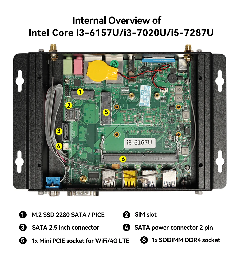 XCY-Mini PC Fanless, Intel Core i5, 7287U, 2x DB9, RS232, 2x Gbps, LAN, 8x, USB, HDMI, VGA, Suporte WiFi, 4G, LTE, Windows, ubuntu, 7287U