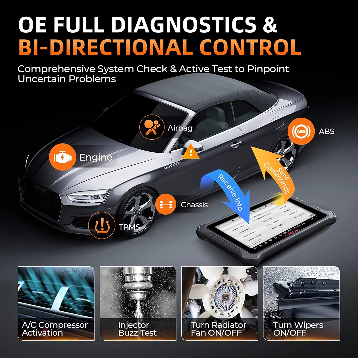  OTOFIX D1 Pro Valise Diagnostic Auto, Diagnostics de
