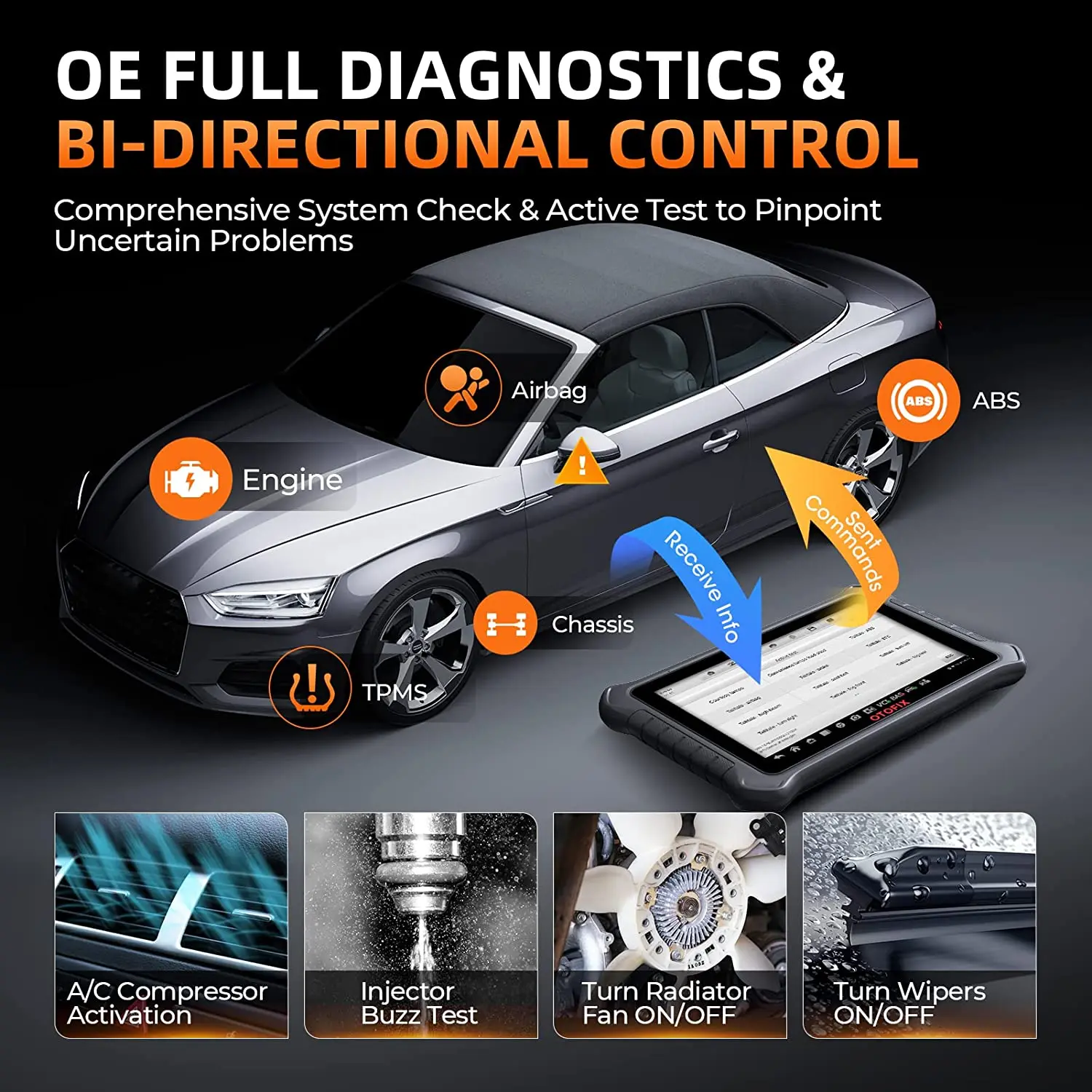 OTOFIX D1 PROS Diagnostic Scanner ECU Coding BiDirectional Control Bluetooth Diagnostic Tools 2 Years Free Update  OBD2 Scanner 5