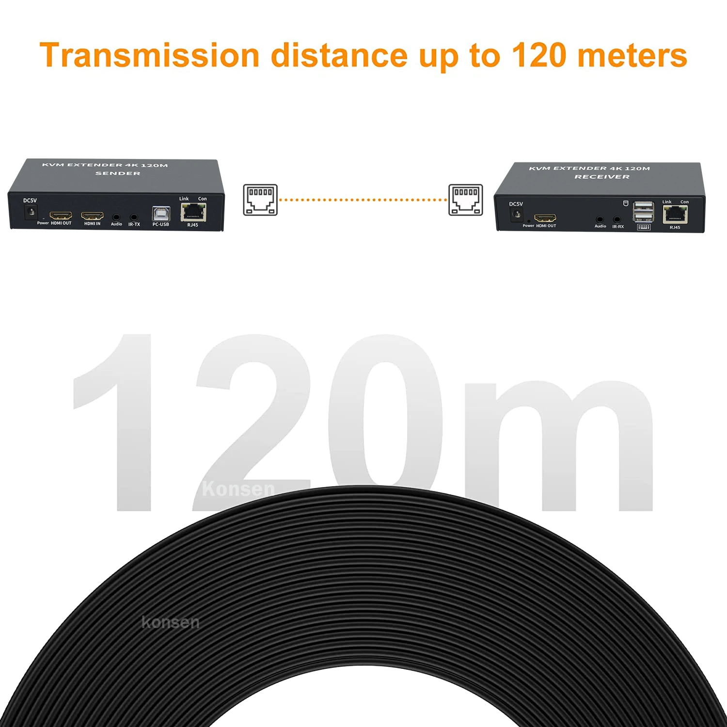 4K 120M HDMI KVM ͽٴ Cat5e/6 Rj45 ̺ HDMI USB ͽٴ ۽ű,     USB 콺 Ű