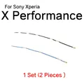 X Performance