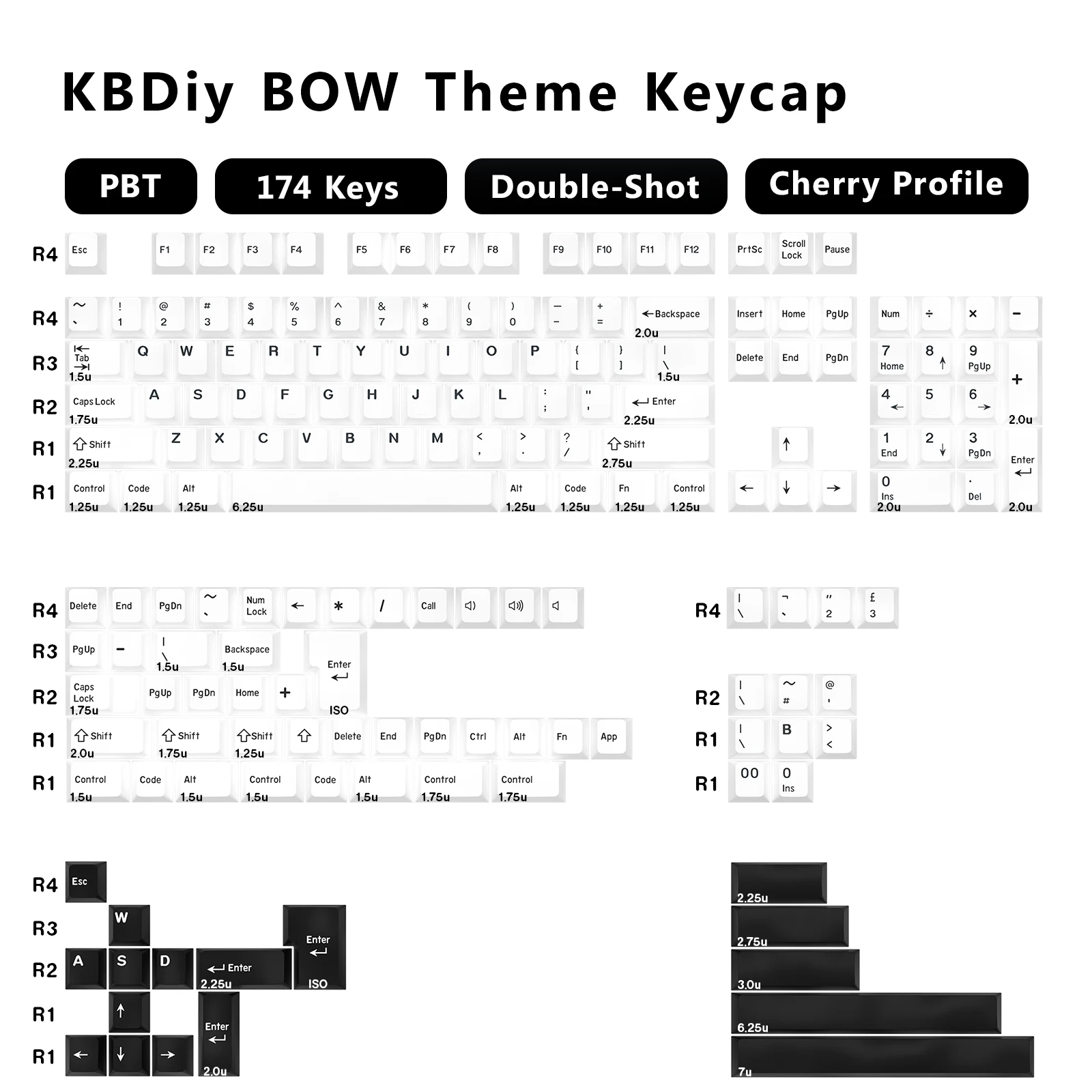 Cherry Profile PBT Double Shot Keycap Set - GMK Carbon Design, 176 Keys