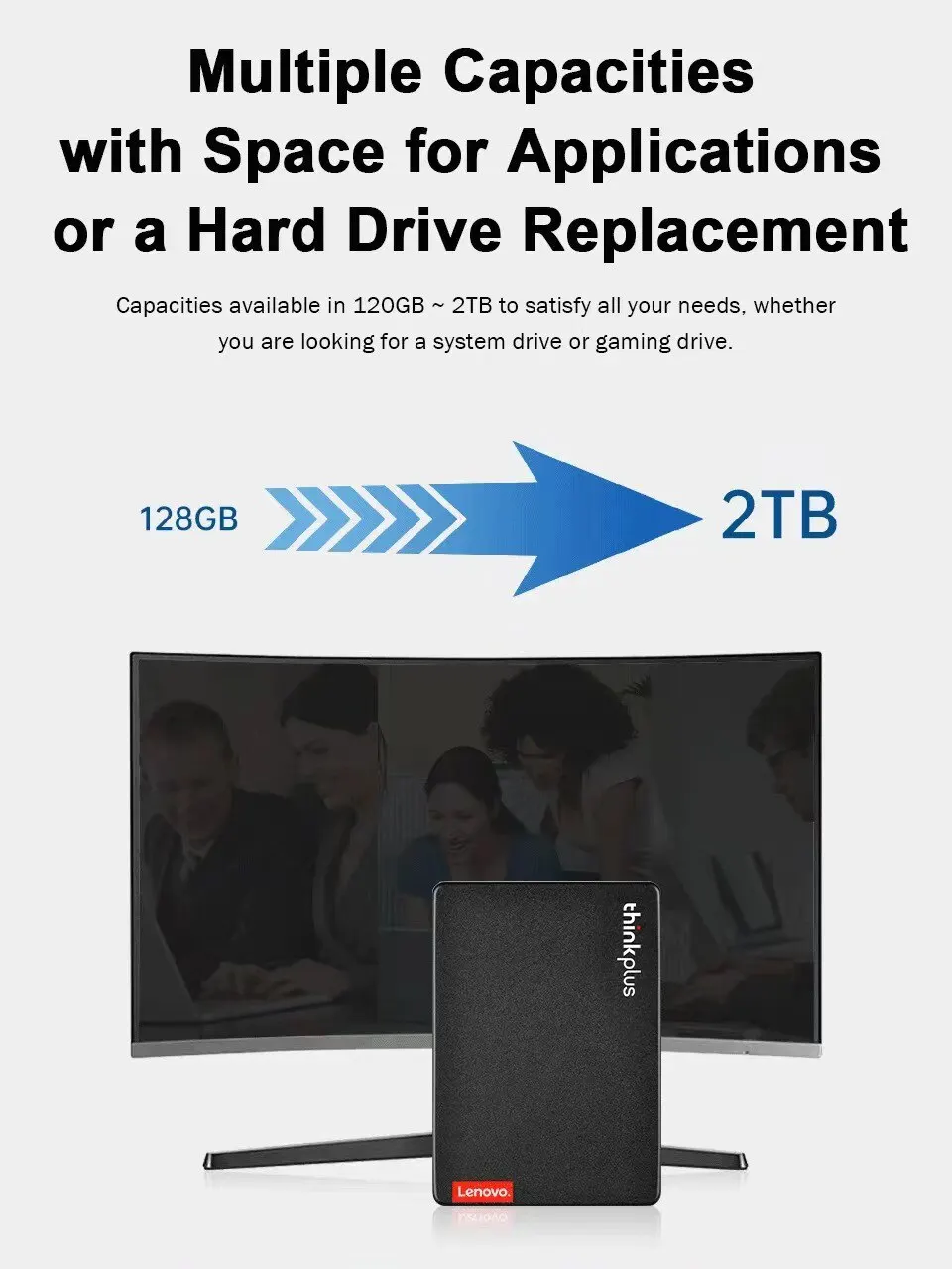 Рисунок 5 - Lenovo SSD 240 ГБ 1 ТБ 120 ГБ 128