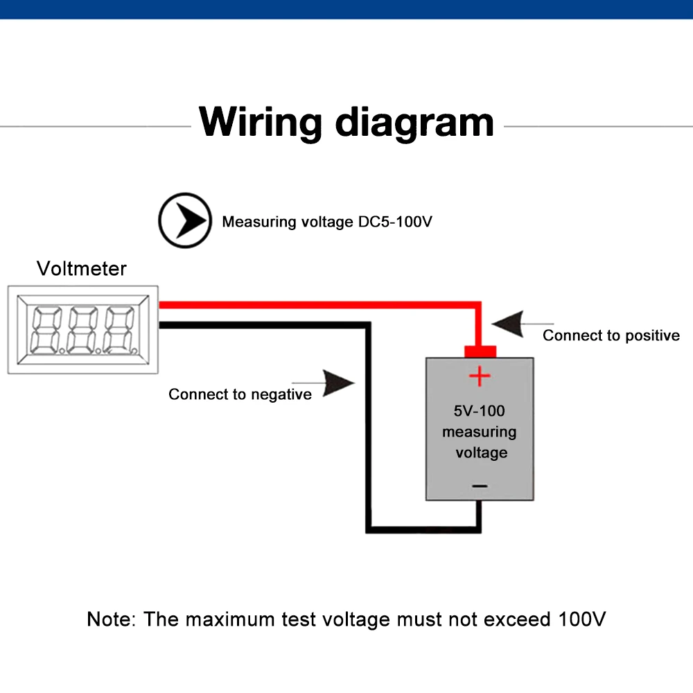DC4-100V LED ÷  2 ڵ а  ڵ      ׽  г