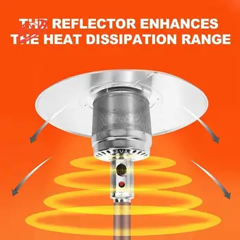 A25F-Patio Heater Shield Replacement Accessories, Top Shield Reflector Aluminum Winter Heater Shield Reflector For Outdoor 1